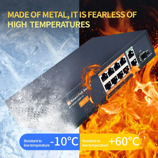 Gigabit PoE Switch