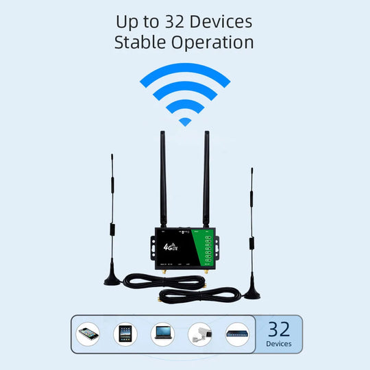 4G Hotspot Router
