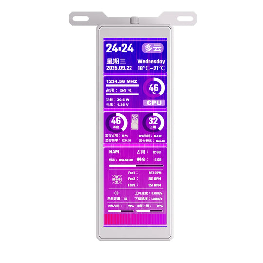 PC Monitoring Display