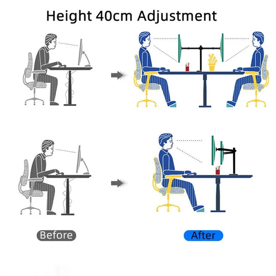 Dual Monitor Arm