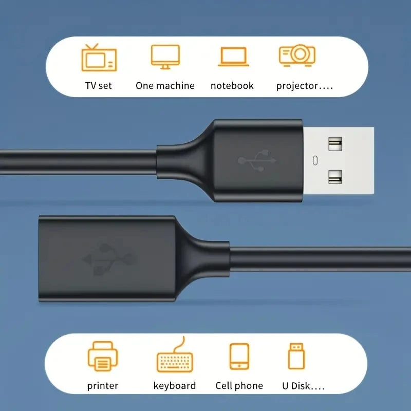 USB 3.0 Link