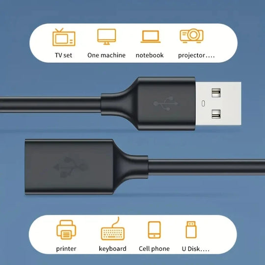 USB 3.0 Link