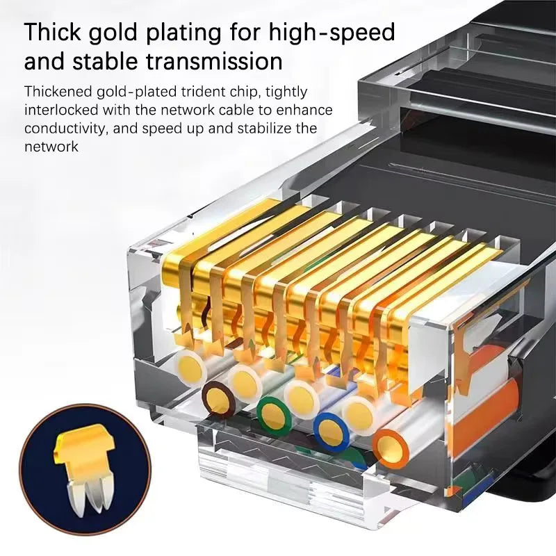 1000MHz Network Cable