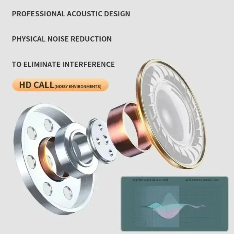 Noise Cancelling Earbuds