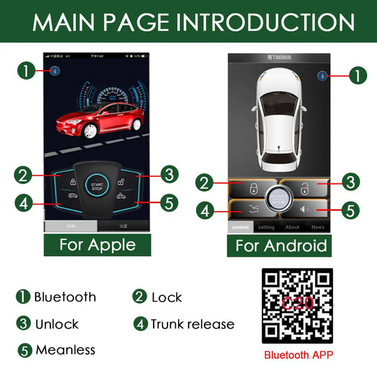 Remote Start System