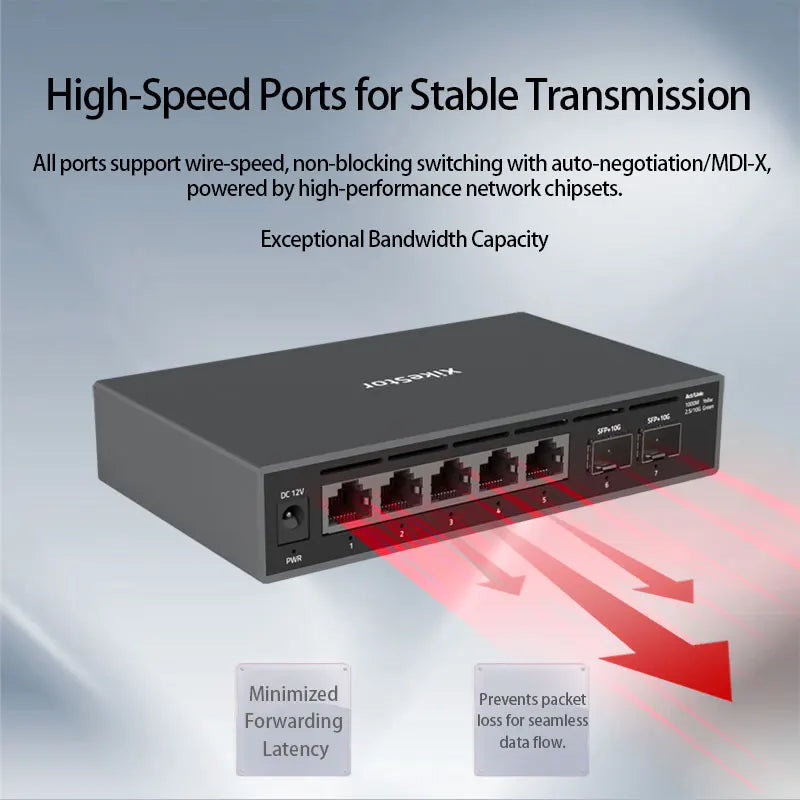 Multi Gigabit Switch