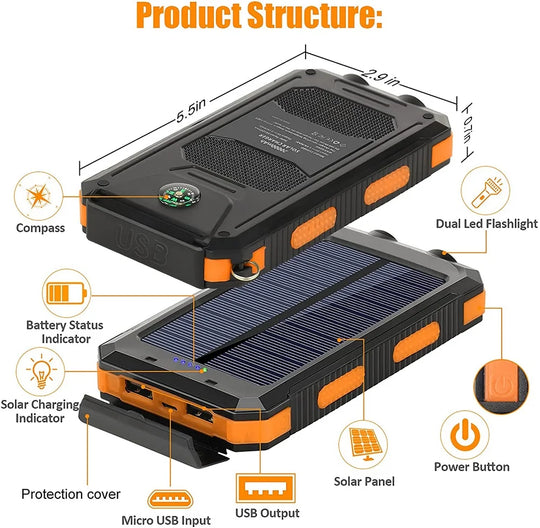 80000mAh Power Bank