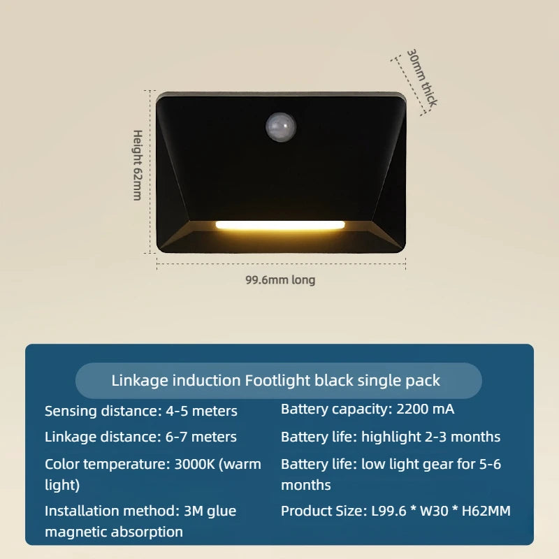 Smart Motion Light