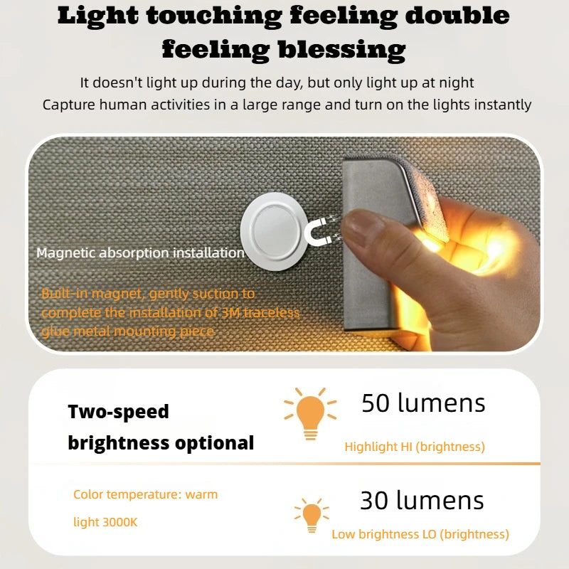 Wireless Lighting Pro