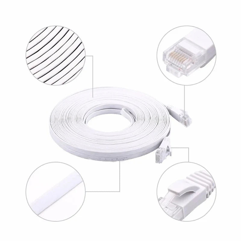 Broadband Ethernet Cable