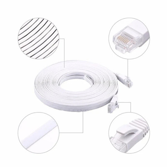 Broadband Ethernet Cable
