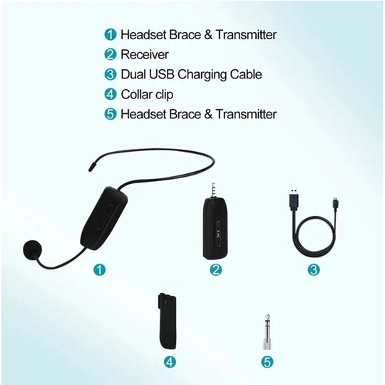 Wireless Headset Microphone