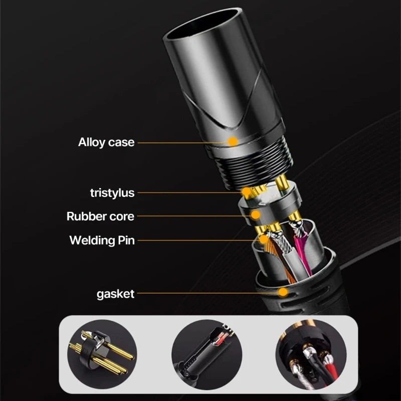 USB-C XLR Cable