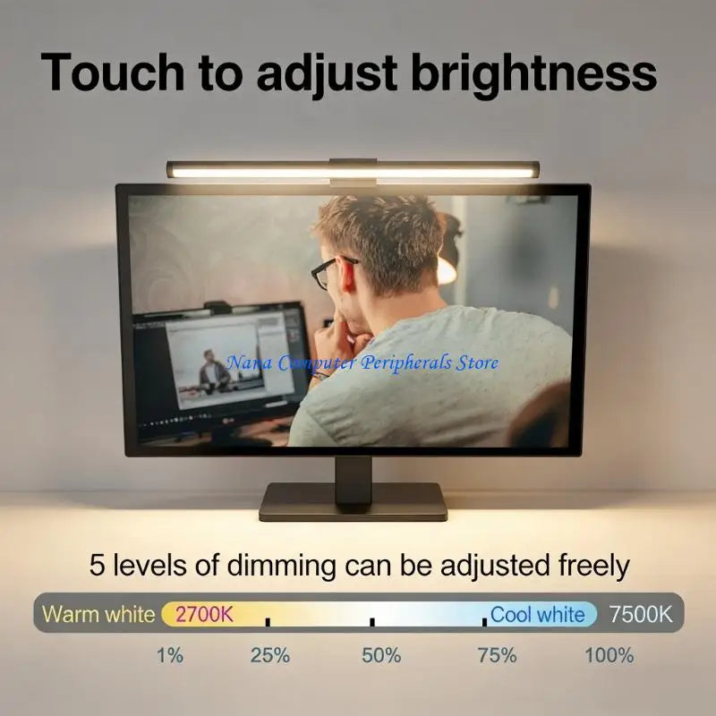Monitor Lighting Kit