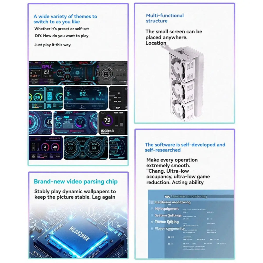 PC Monitoring Display