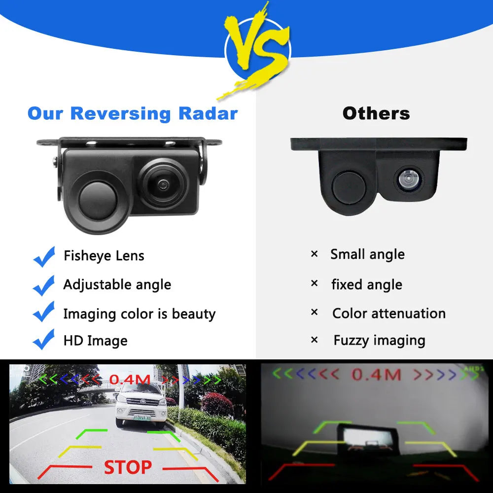 Smart Reverse Camera
