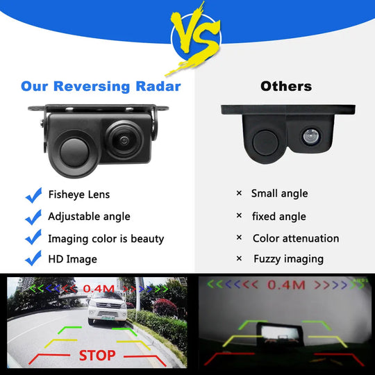 Smart Reverse Camera