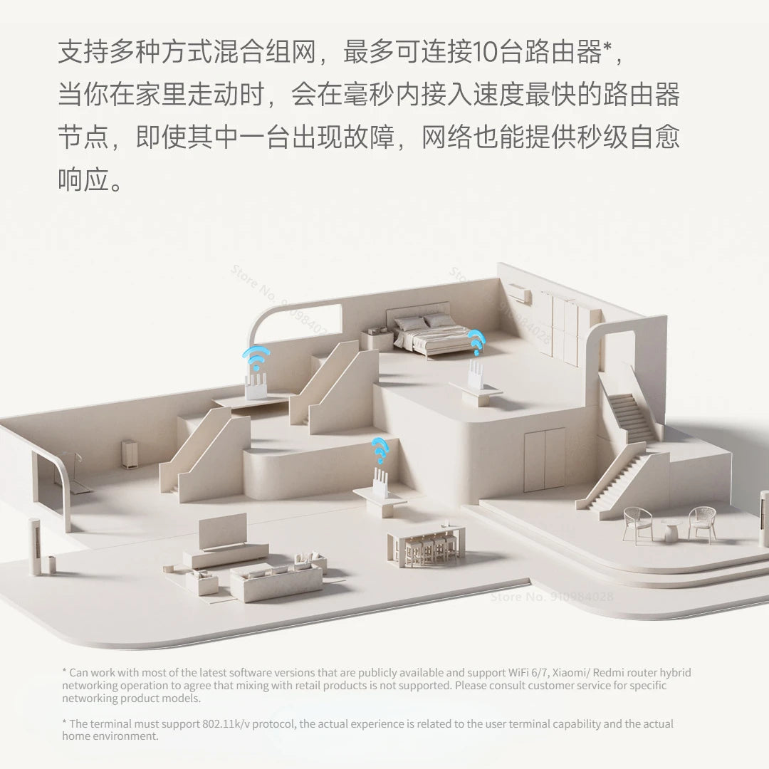 Gaming WiFi Router