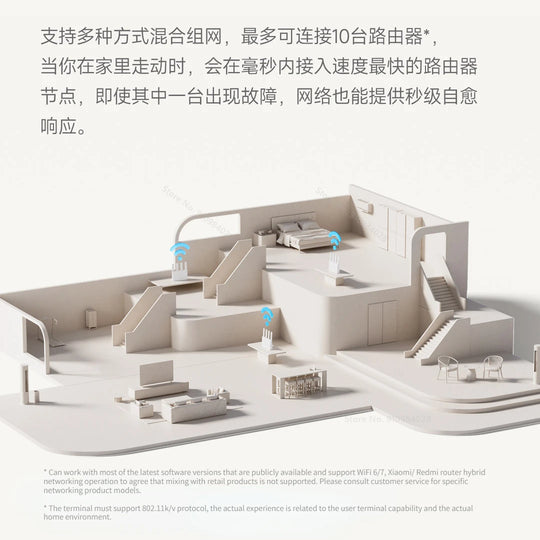 Gaming WiFi Router