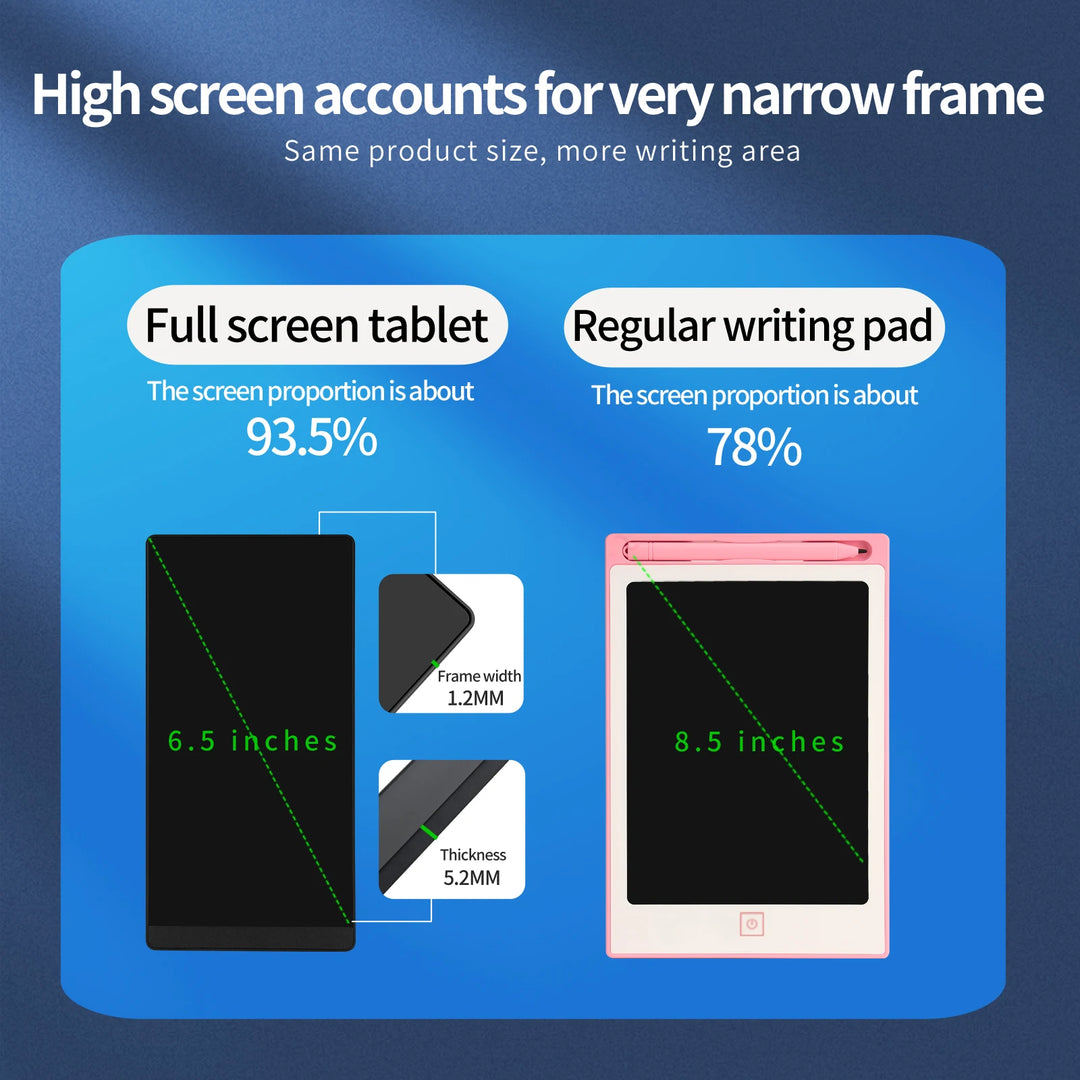 Digital Drawing Board