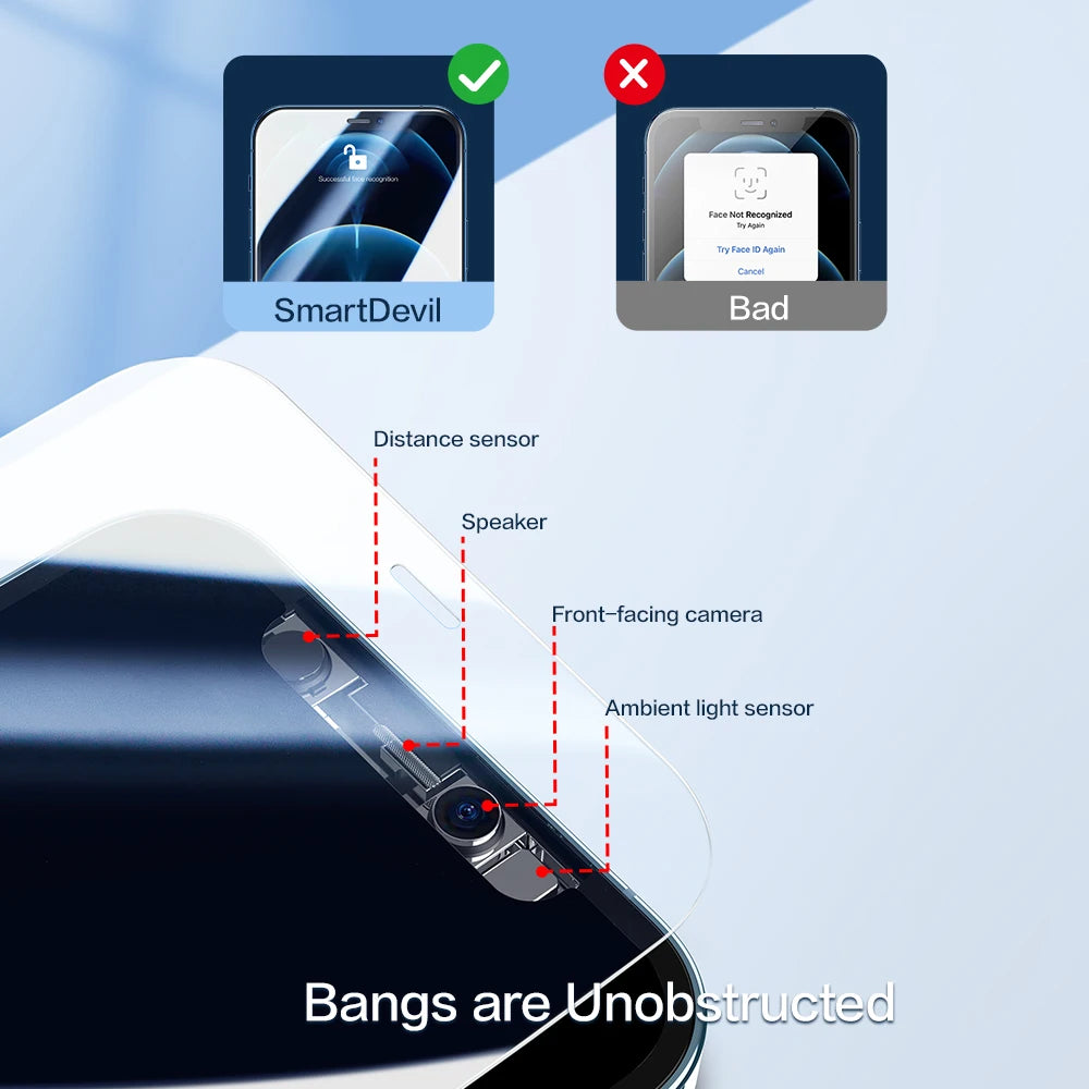 Tempered Glass Protector