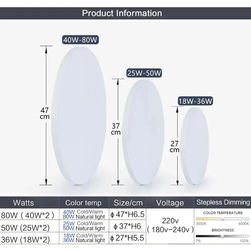 Smart LED Ceiling Light