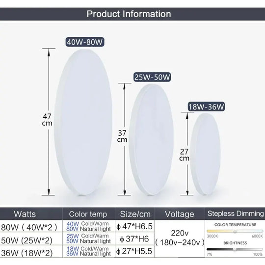 Smart LED Ceiling Light