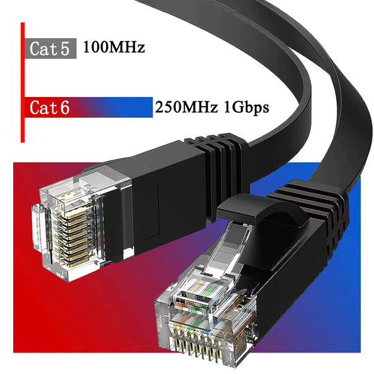 Cat6 Network Cord