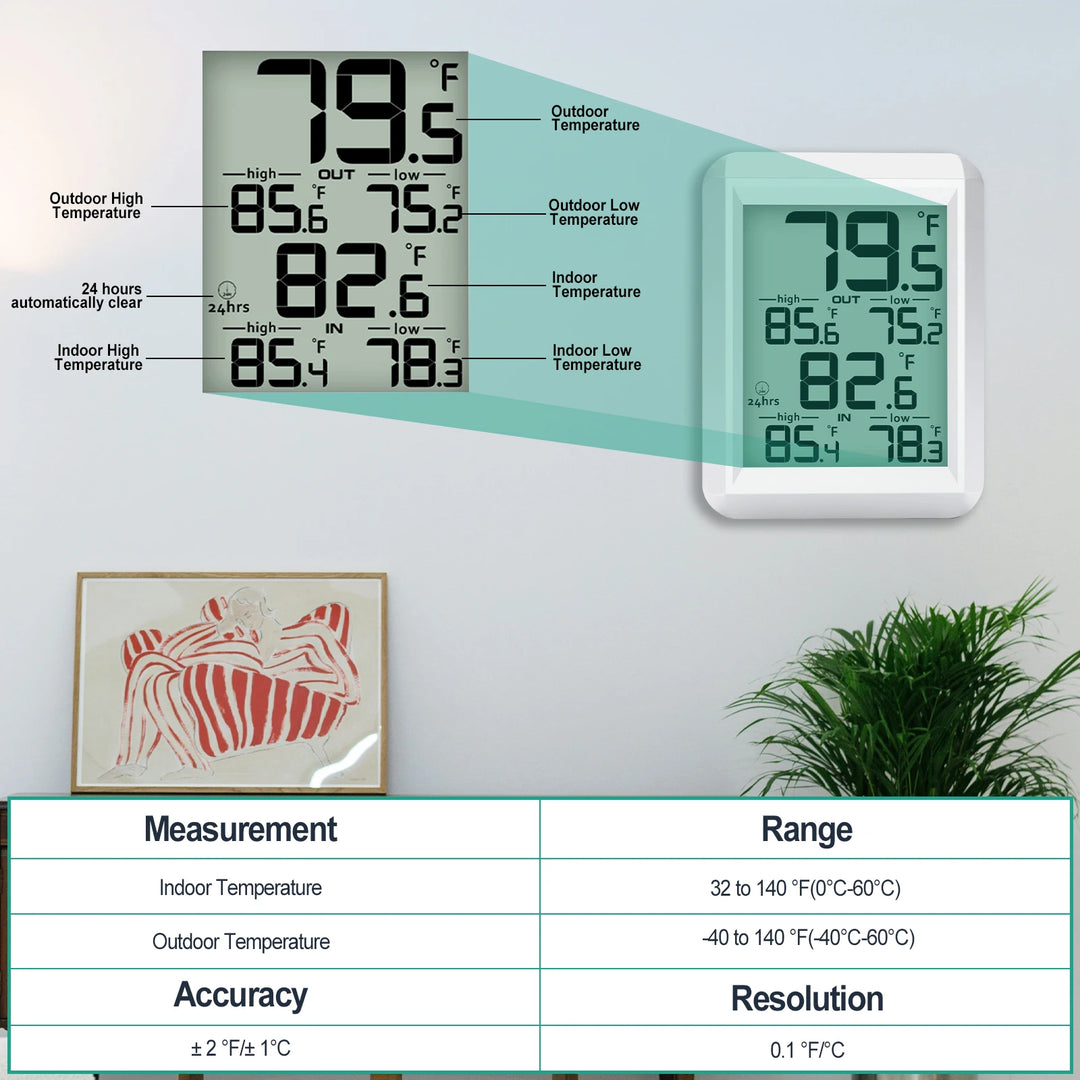 Smart Digital Thermometer