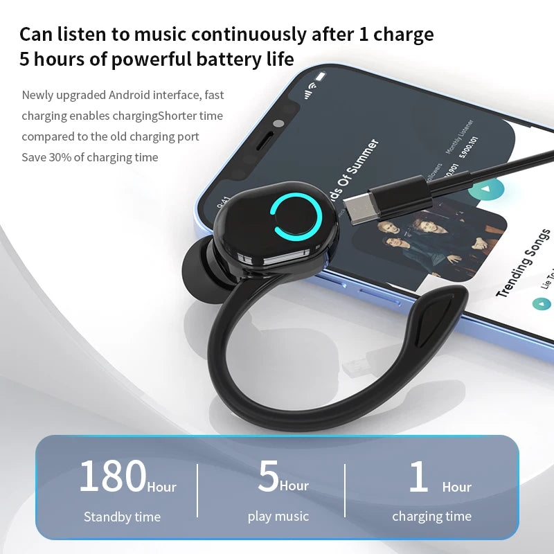 Fitness Earbuds