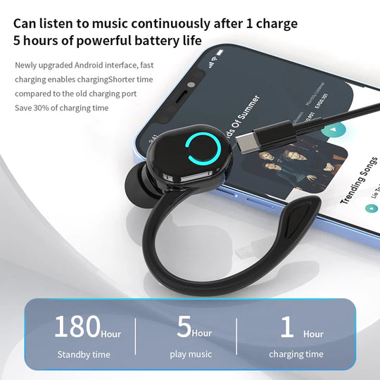 Fitness Earbuds