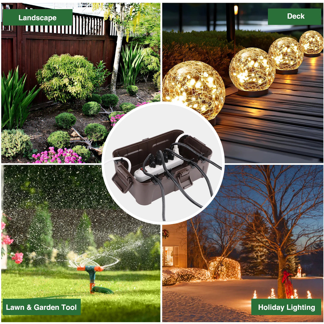 Outdoor Electrical Box