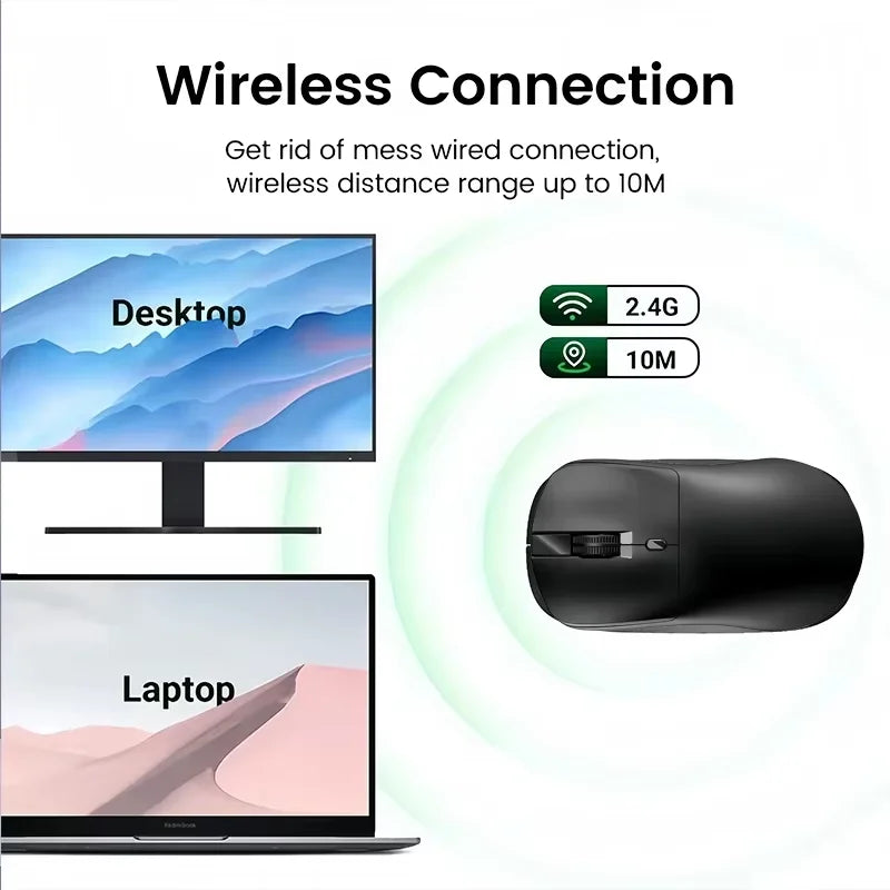 Wireless Gaming Mouse