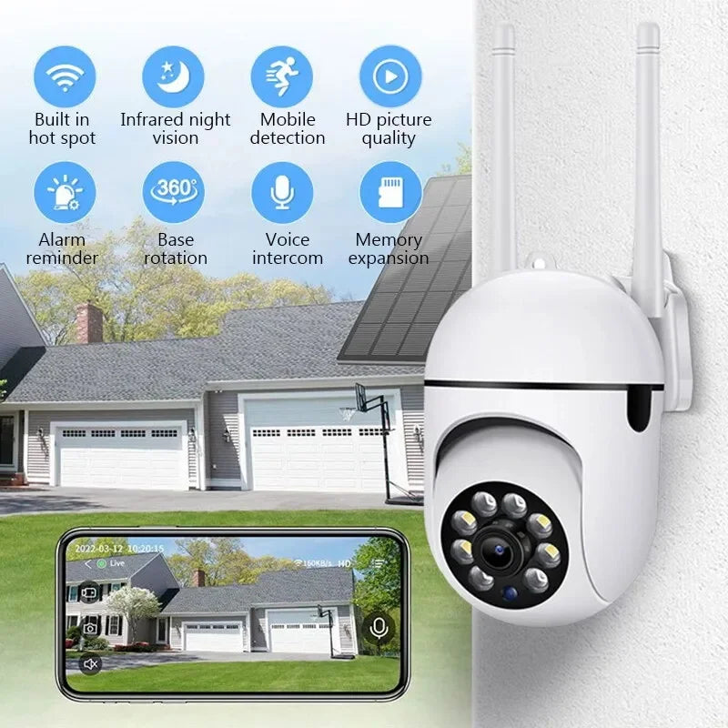 Smart Security Camera
