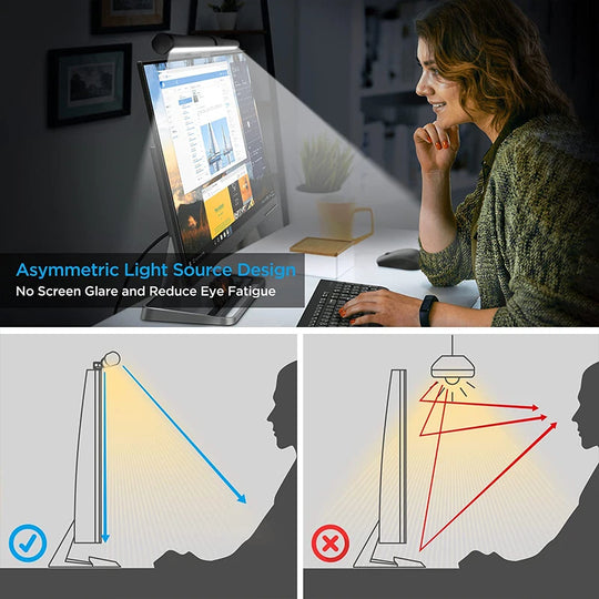 Computer Reading Lamp