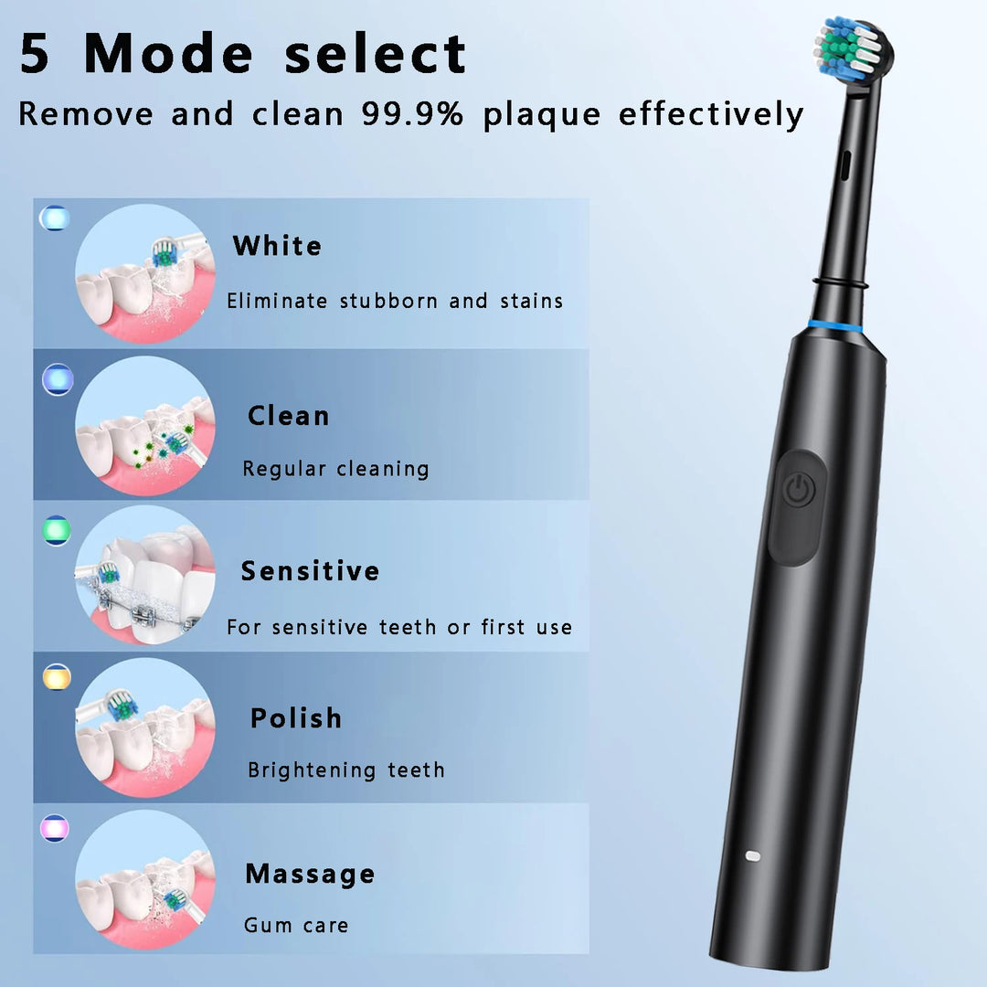 Smart Oral Care