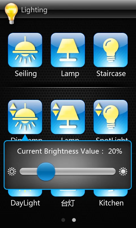 Smart Touch Panel