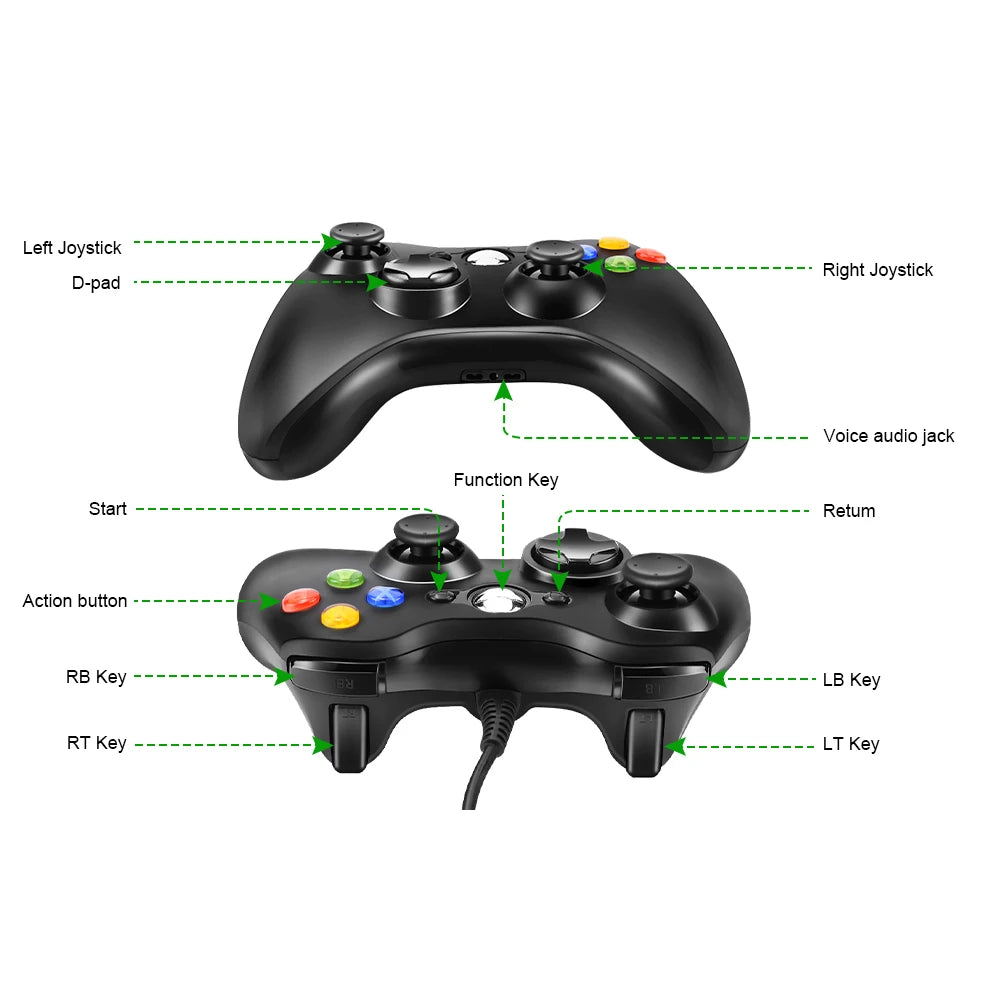 Steam Game Controller