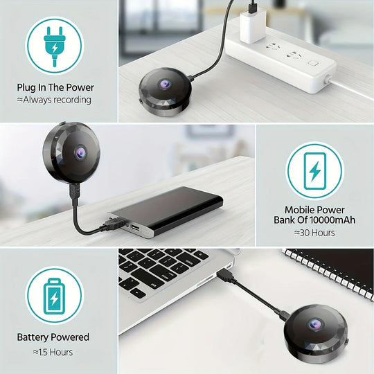 Wireless Security Camera