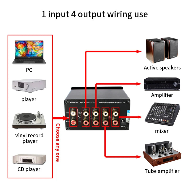 4-Port Audio Switch