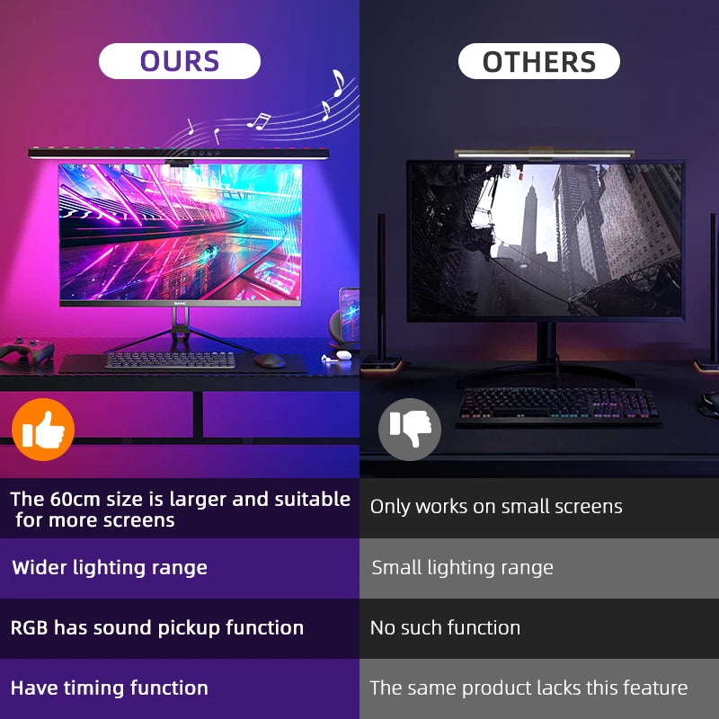 Computer Reading Lamp