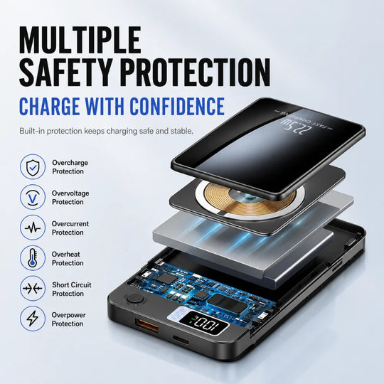 20000mAh Power Bank