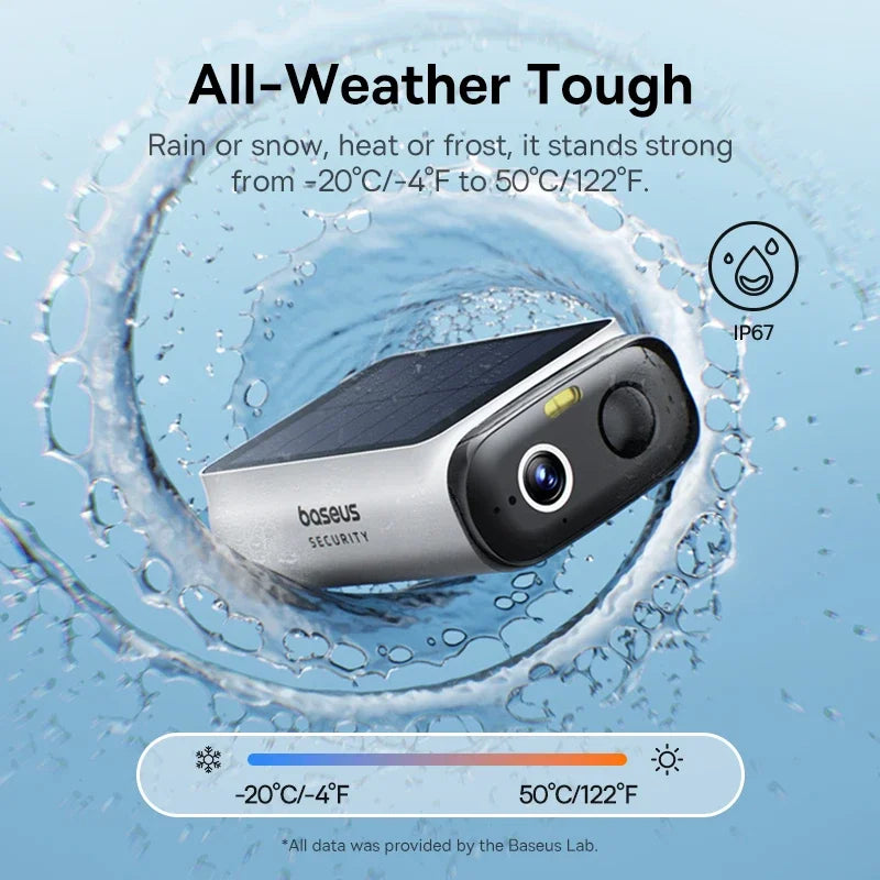 Solar Security Camera