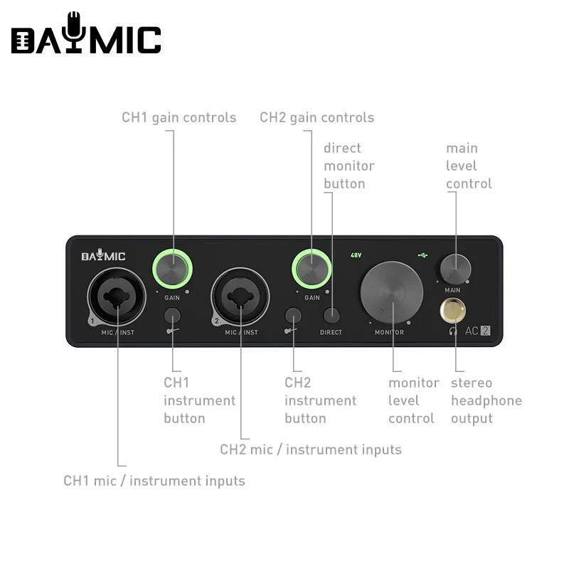 USB Audio Interface