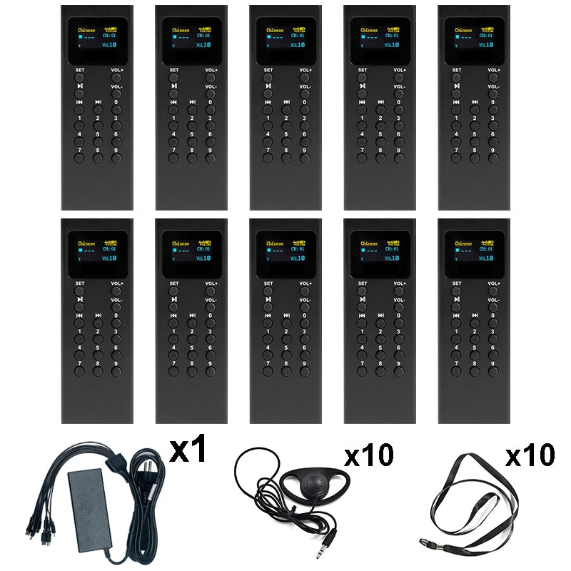 Audio Guide System