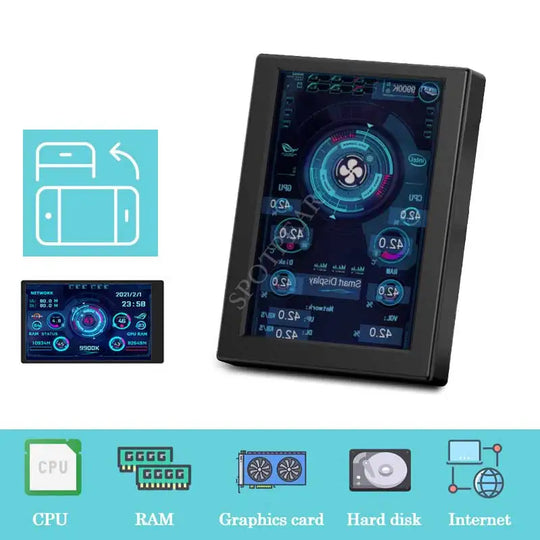 PC Status Display