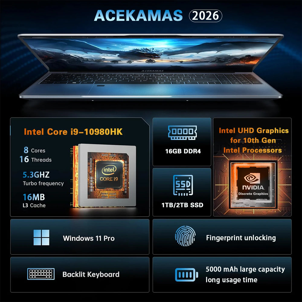Intel i9 Windows 11