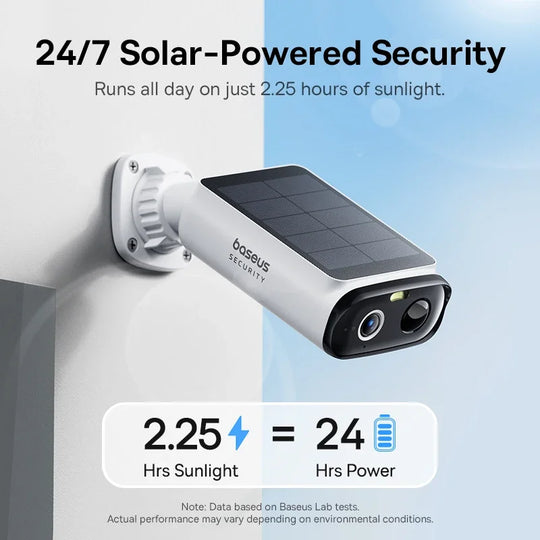 Solar Security Camera