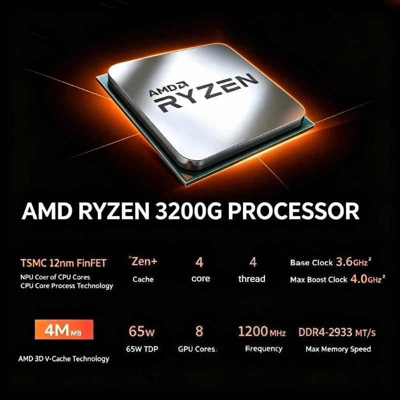 AMD Ryzen 3 CPU