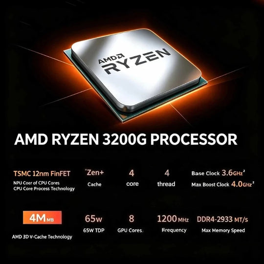 AMD Ryzen 3 CPU